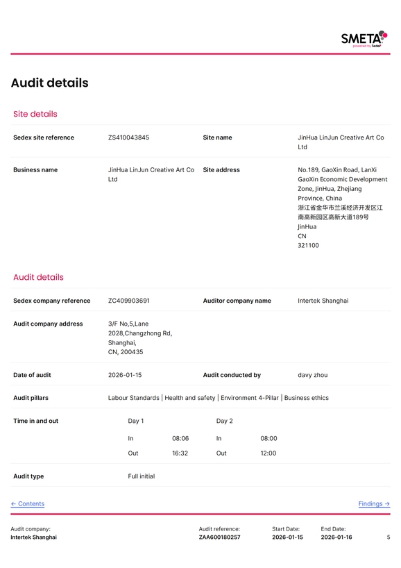 SMETA Audit Report